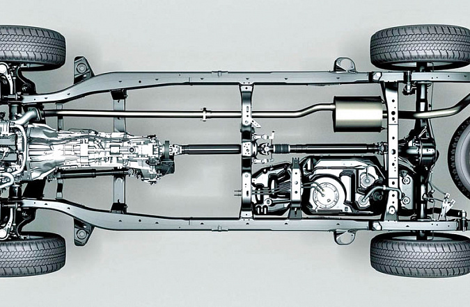 Топ-5 компактных внедорожников с полным приводом до 2 млн рублей в 2025 году